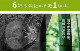 康倍宝登陆纳斯达克大屏 中国高端原竹生活用纸首次全球亮相